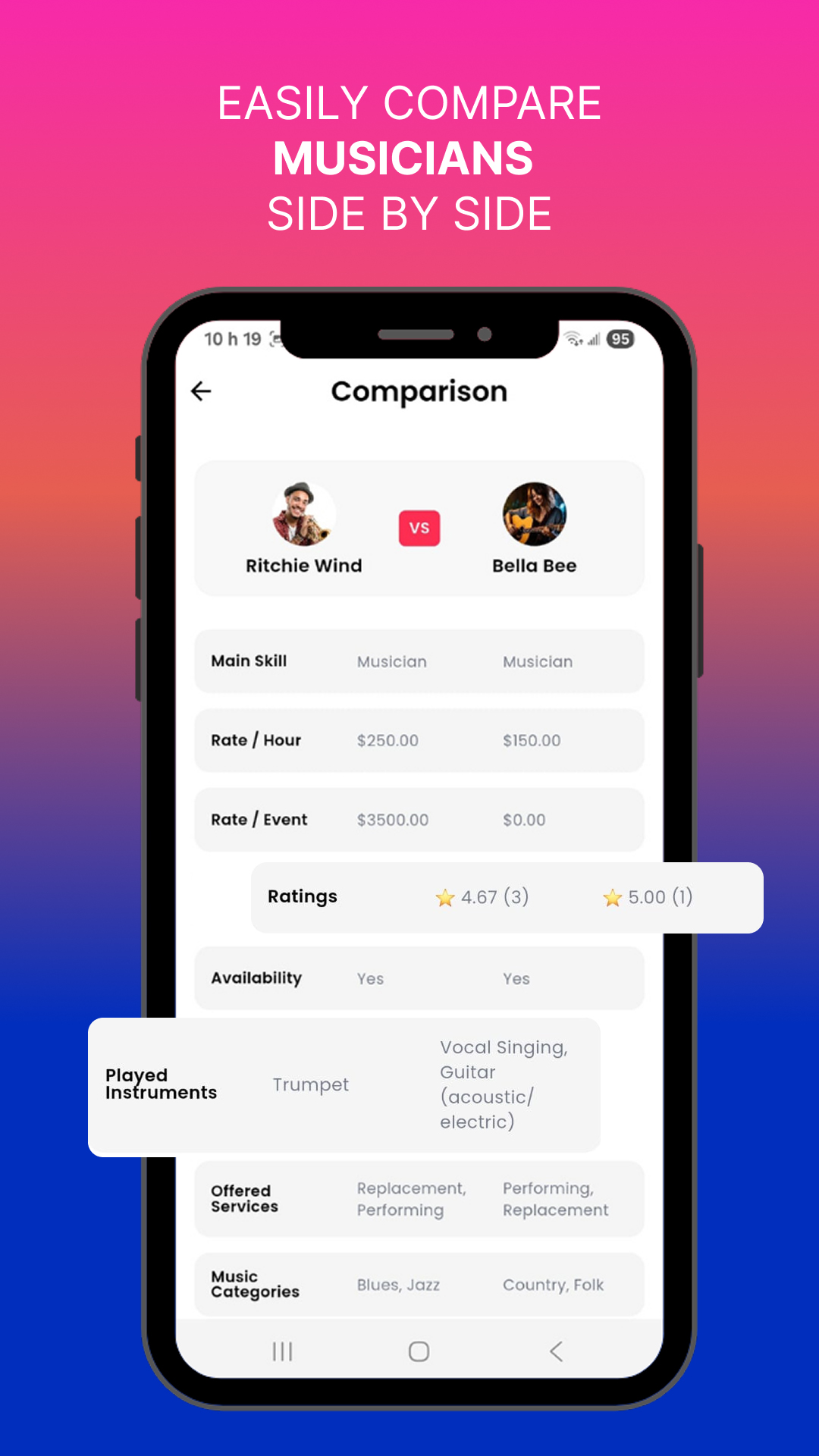 MusiciaNow App - Google Playstore